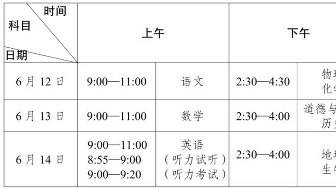 球迷吐槽C罗中国行票价虚高，花3880元买票坐角旗区